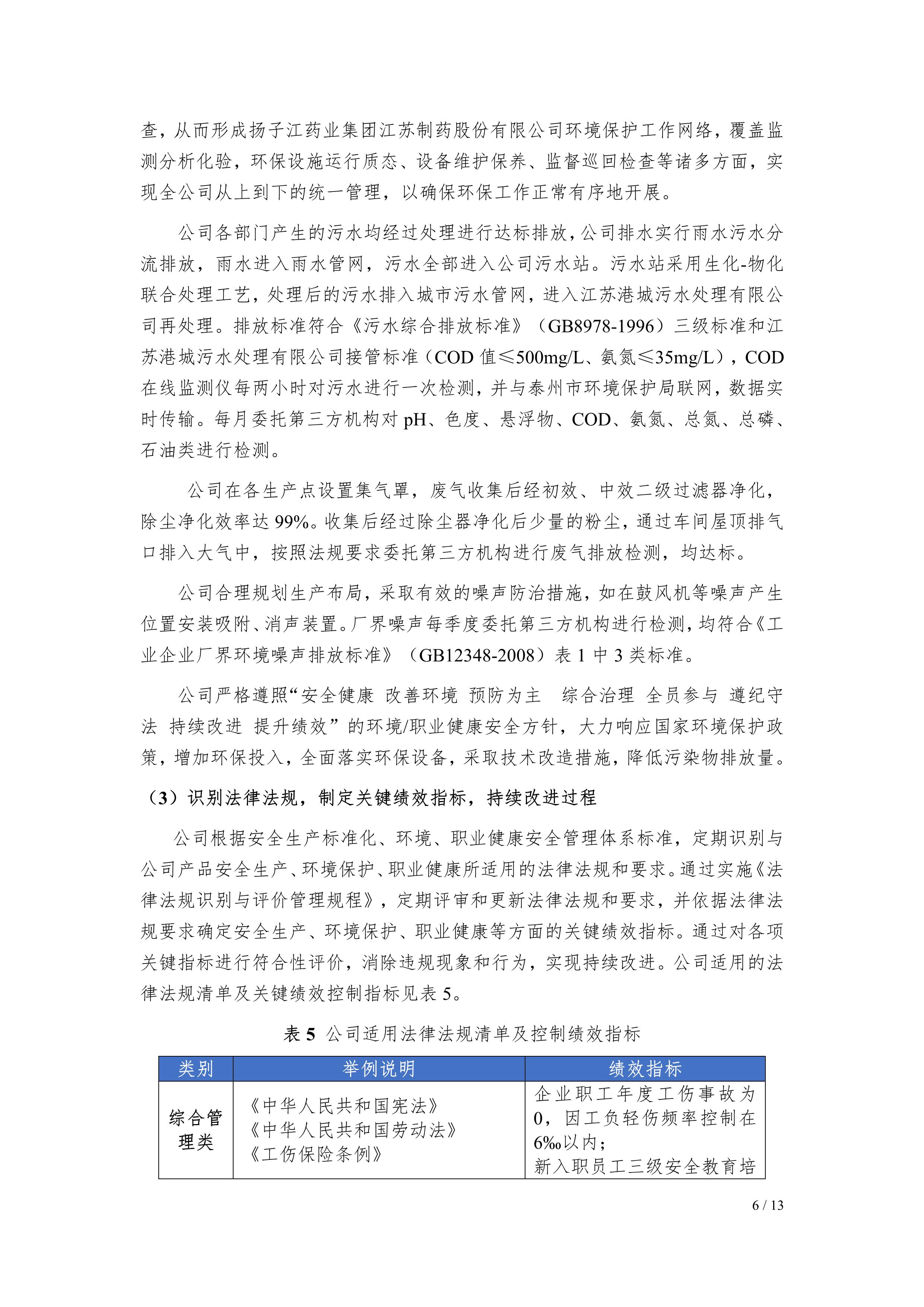 Fe(hu)2021(hu)؟(z)Έ(bo)湫ʾ
