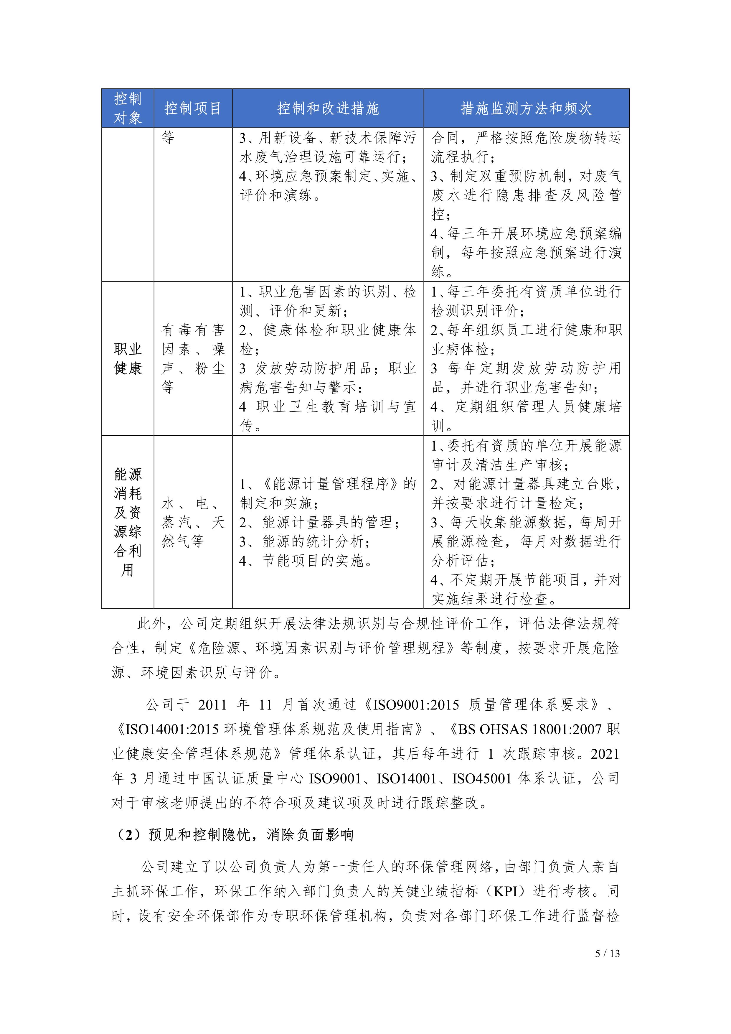 Fe(hu)2021(hu)؟(z)Έ(bo)湫ʾ