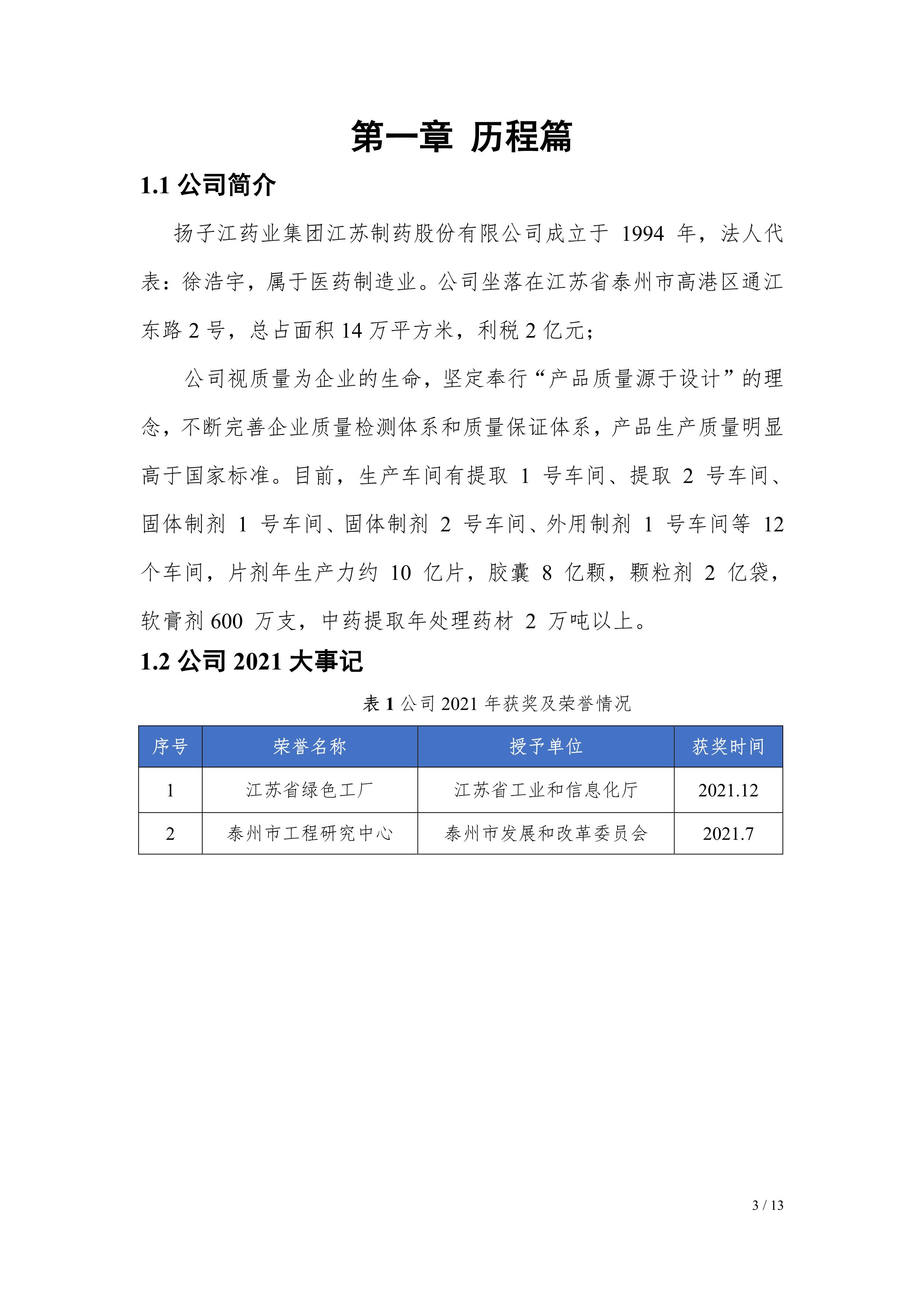 Fe(hu)2021(hu)؟(z)Έ(bo)湫ʾ