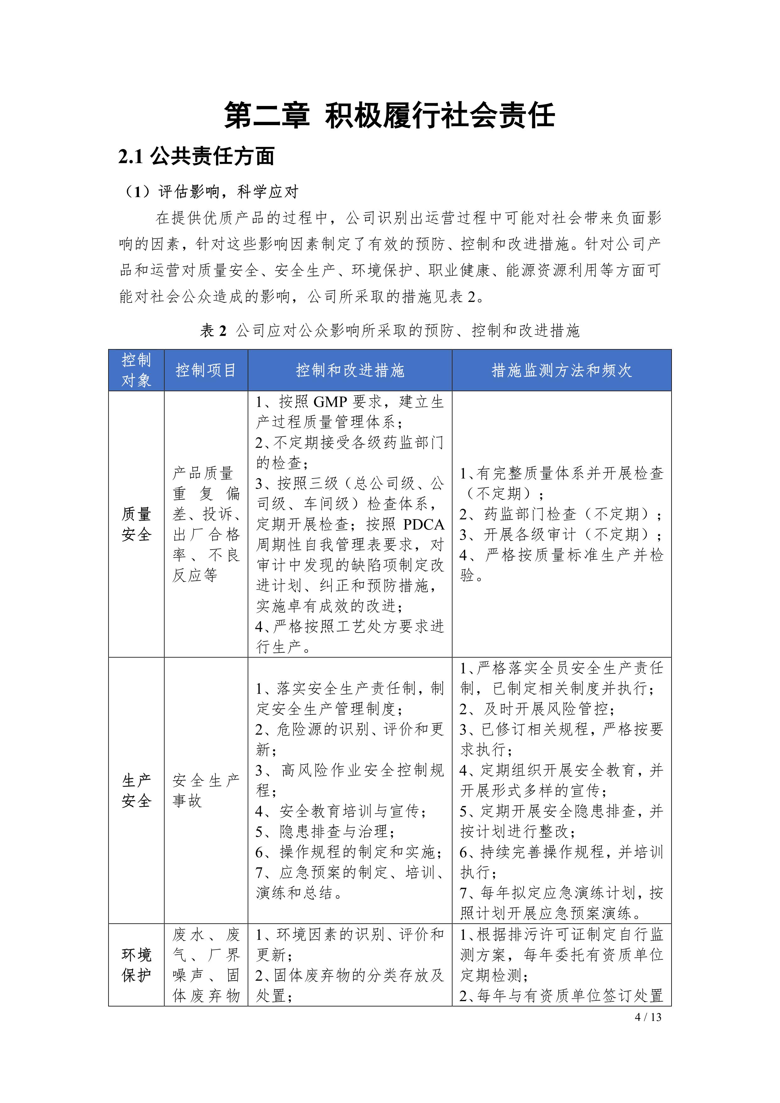 Fe(hu)2021(hu)؟(z)Έ(bo)湫ʾ